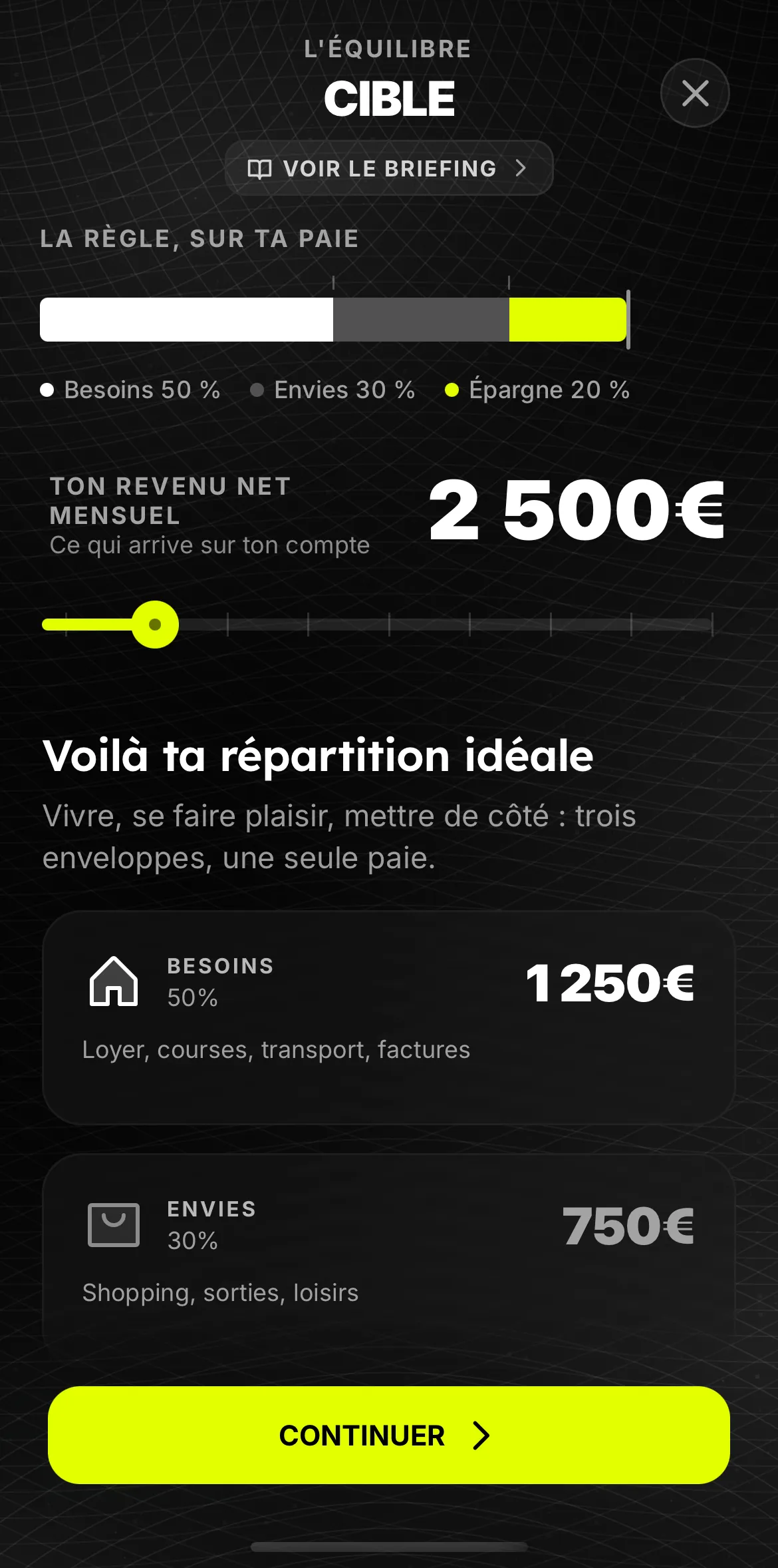 Dans L’Équilibre, Moniyo explique comment répartir son revenu